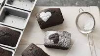 Chocolate Mini-Loaves Chocolate Mini-Loaves