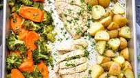 Sheet Pan Chicken and Potatoes Sheet Pan Chicken and Potatoes