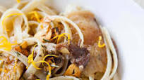 Pasta with Slow Roasted Duck Confit Pasta with Slow Roasted Duck Confit