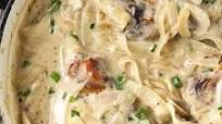 Creamy Smothered Pork Chops Creamy Smothered Pork Chops