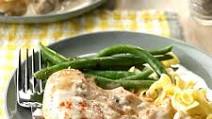 Chicken in Sour Cream Sauce Chicken in Sour Cream Sauce