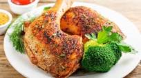 Instant Pot Chicken Leg Quarters Instant Pot Chicken Leg Quarters