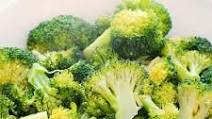 Steamed Broccoli Steamed Broccoli