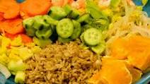 My Noom Green Meal My Noom Green Meal