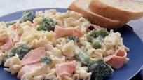 Cheesy Ham and Lasagna Noodles Cheesy Ham and Lasagna Noodles