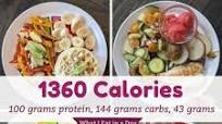 Full Day of eating 1360 Calories on Macros Plate Full Day of eating 1360 Calories on Macros Plate