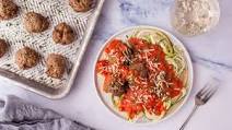 Healthy Meatballs Healthy Meatballs