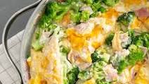 Keto Chicken and Broccoli Skillet Keto Chicken and Broccoli Skillet