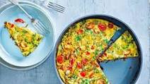 Ketogenic diet recipes Ketogenic diet recipes
