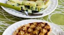 Completely Foolproof 100% Delicious Grilled Chicken Completely Foolproof 100% Delicious Grilled Chicken