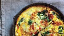 Potato, Ham, and Spinach Frittata Potato, Ham, and Spinach Frittata