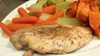 Fried Chicken Breast Without Breading Fried Chicken Breast Without Breading