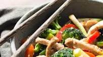 Easy Pork Stir Fry Recipe (low carb) Easy Pork Stir Fry Recipe (low carb)