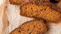 Healthy Pumpkin Bread Healthy Pumpkin Bread