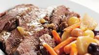 Simple Pot Roast Simple Pot Roast