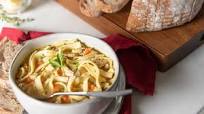 Turkey Noodle Soup Turkey Noodle Soup