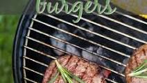 Organ Meat Burgers Organ Meat Burgers