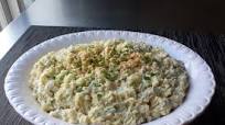 Perfect Potato Salad Perfect Potato Salad