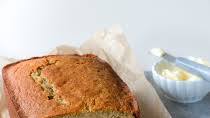 Banana Bread Banana Bread