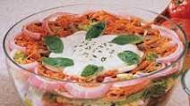 Layered Roast Beef Salad Layered Roast Beef Salad