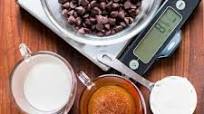 How to Measure Ingredients (Wet and Dry) How to Measure Ingredients (Wet and Dry)