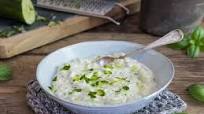 Tzatziki Tzatziki