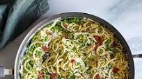 Zucchini Noodle Carbonara Zucchini Noodle Carbonara