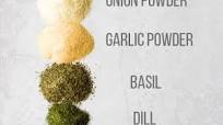 Easy Greek Seasoning Blend Easy Greek Seasoning Blend