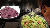 Guacamole Recipe from Our Williams-Sonoma Guacamole Recipe from Our Williams-Sonoma