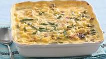 Creamy Ham and Potato Casserole Creamy Ham and Potato Casserole