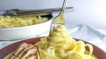 Low FODMAP Chicken Alfredo Low FODMAP Chicken Alfredo