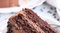 The Best Chocolate Cake The Best Chocolate Cake
