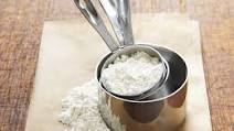 Basic Pizza Dough Basic Pizza Dough