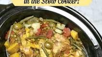 Slow Cooker Chicken Slow Cooker Chicken