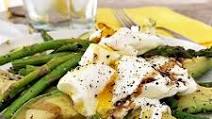 📋 Avocado and Egg Lunch 📋 Avocado and Egg Lunch