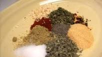 Seasoning for Ground Pork (Italian-Style Sausage) Seasoning for Ground Pork (Italian-Style Sausage)