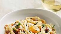 Spaghetti Carbonara Spaghetti Carbonara