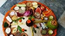 Food Historia Food Historia