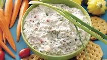 Creamy Spinach Dip Creamy Spinach Dip