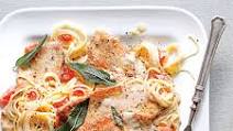 Turkey Cutlets with Tomato Cream Sauce Turkey Cutlets with Tomato Cream Sauce
