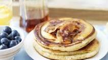 Kids' pancake recipes Kids' pancake recipes