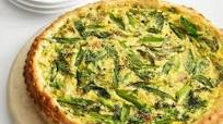 Ricotta, Ham and Scallion Tart Ricotta, Ham and Scallion Tart