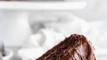 Easy Chocolate Cake Easy Chocolate Cake