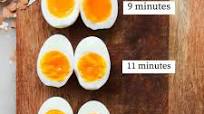 Air Fryer Eggs - Hard or Soft Boiled Air Fryer Eggs - Hard or Soft Boiled
