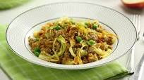 Pork & Cabbage Stir Fry Pork & Cabbage Stir Fry