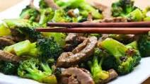 Stir-Fried Beef and Broccoli Stir-Fried Beef and Broccoli
