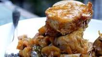 Braised Pork Tenderloin Braised Pork Tenderloin