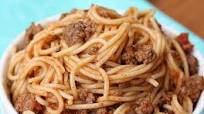 Spaghetti Bolognese Recipe Spaghetti Bolognese Recipe