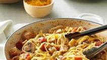 Italian Turkey Skillet Italian Turkey Skillet