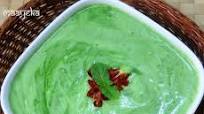 Palak Raita ,Spinach Dip Palak Raita ,Spinach Dip